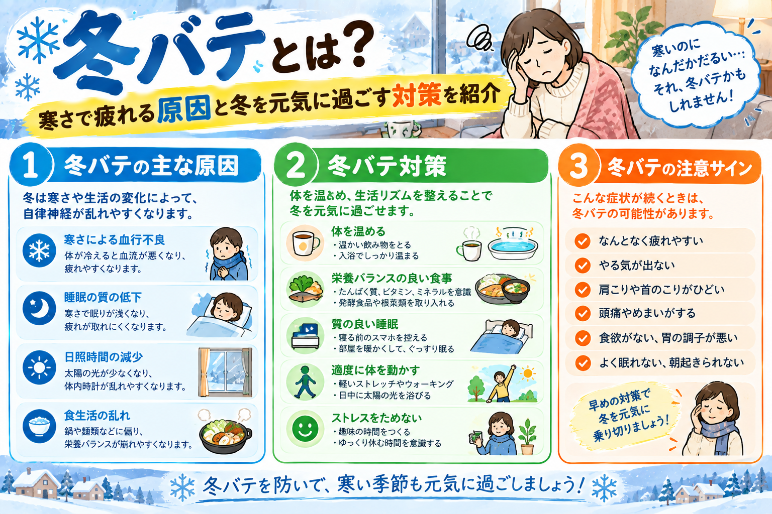 冬バテの原因と寒さによる疲れを防ぐ生活習慣をイメージした冬の暮らしのイラスト