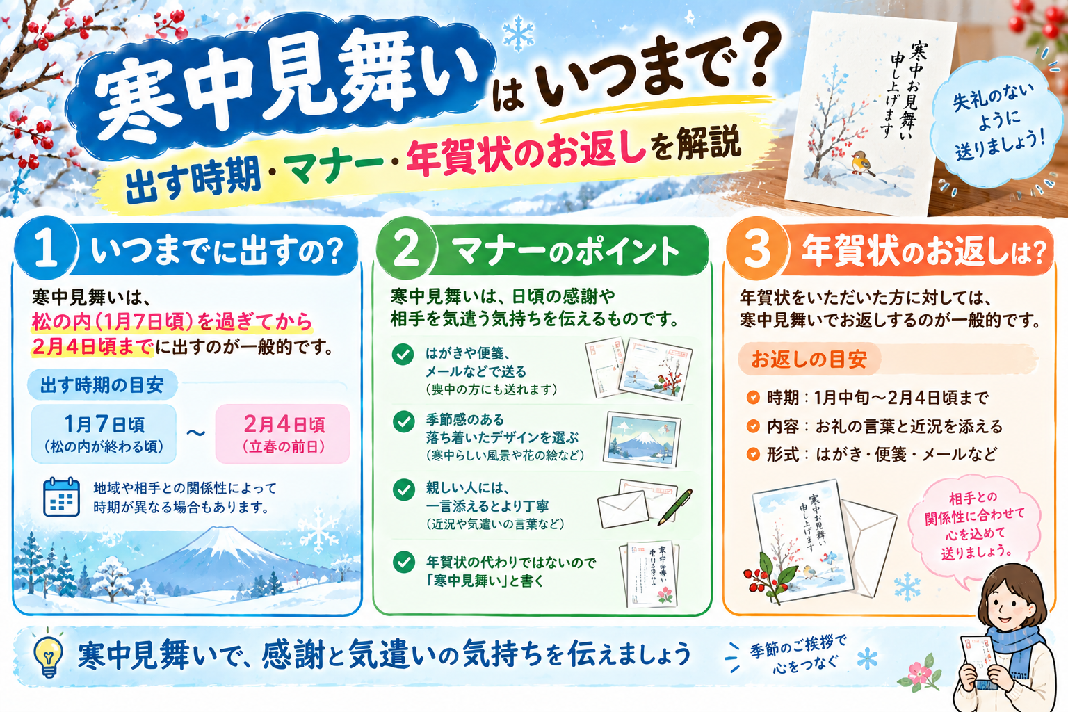 寒中見舞いはいつまでか、出す時期やマナーを紹介する冬の季節挨拶のアイキャッチ画像