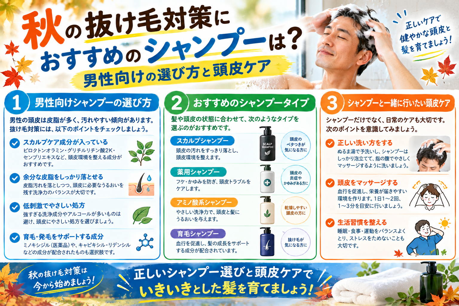 秋の抜け毛対策におすすめの男性向けスカルプシャンプーと頭皮ケアをイメージした画像
