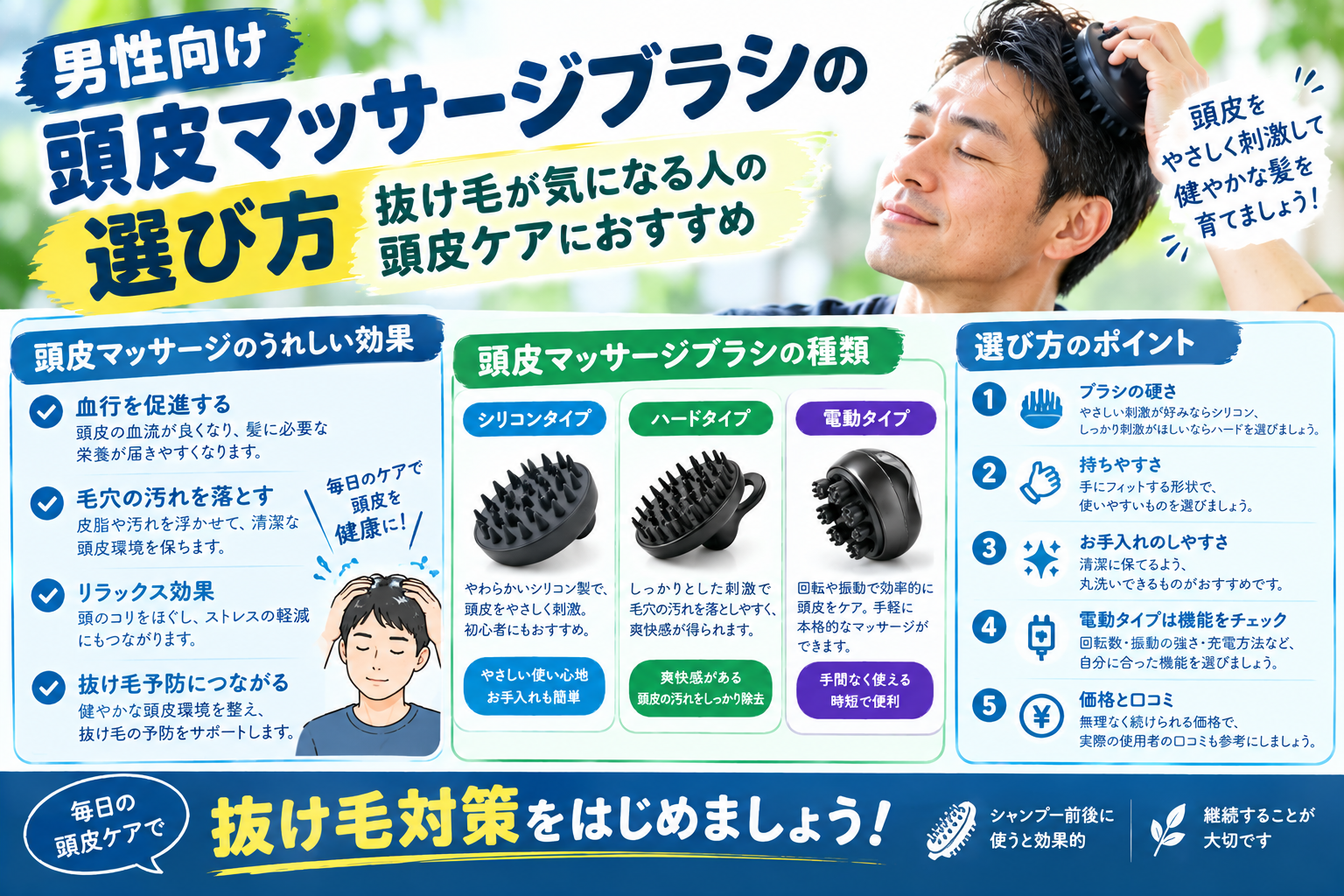 男性が頭皮マッサージブラシで頭皮をケアしている様子