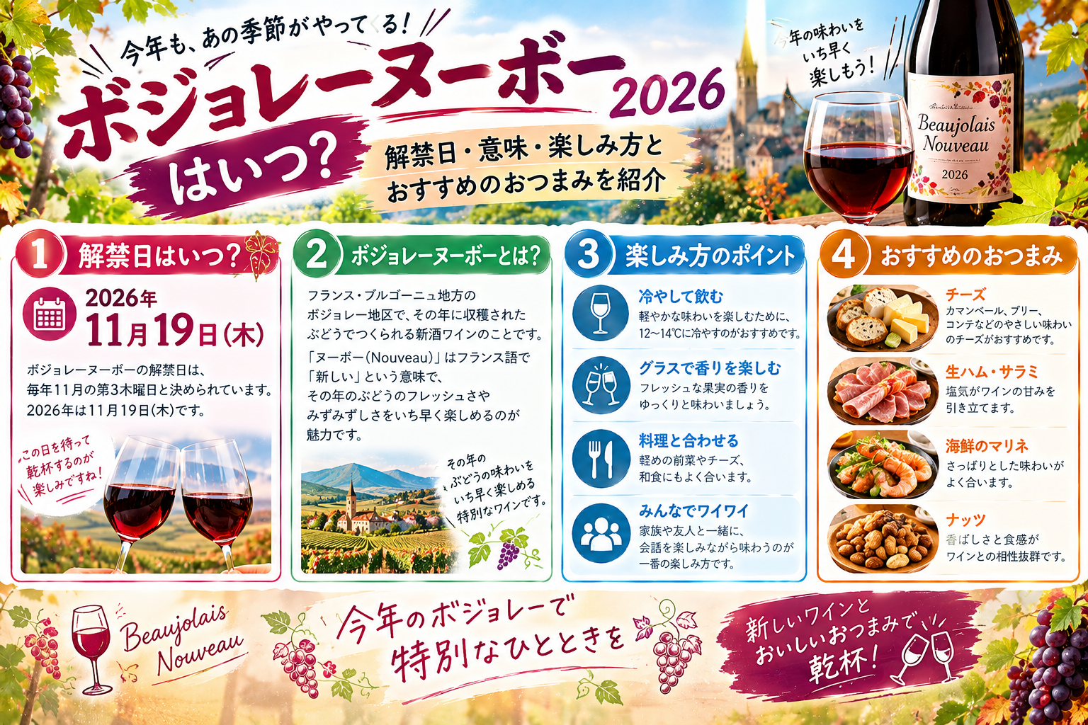 2026年のボジョレーヌーボーを楽しむ食卓とチーズや生ハムのおつまみ