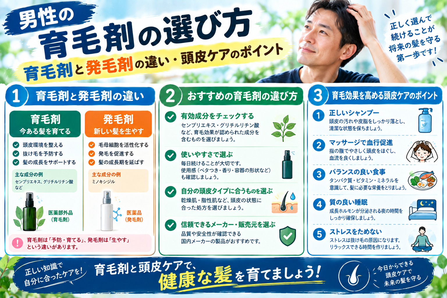 男性が鏡で髪を確認しながら育毛剤を選んでいるイメージ